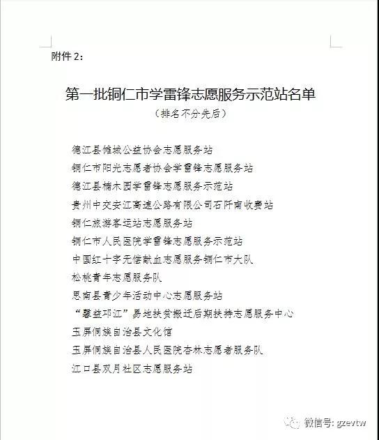 第一批铜仁市学雷锋志愿服务站、示范站，beat365官方网站大学生志愿团志愿服务组织上榜！(图4)
