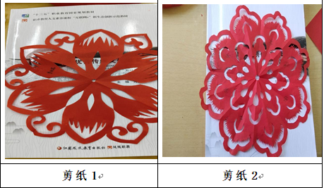 以优秀传统文化铸魂育人——基于《中华优秀传统文化》课程的实践探索(图5)