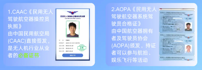 无人机应用技术专业(图1)